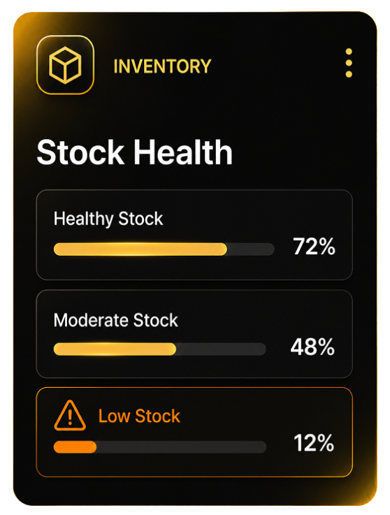 ERP Inventory module preview